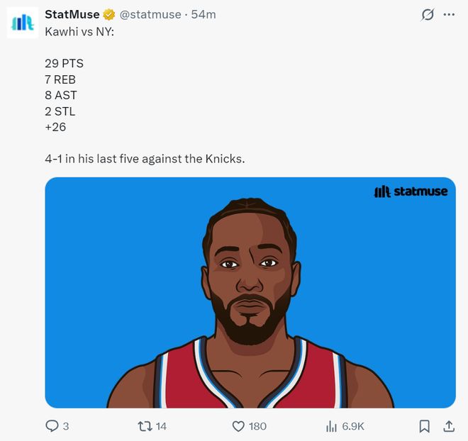 快船双星闪耀力克尼克斯 球队战绩跃居西部第八